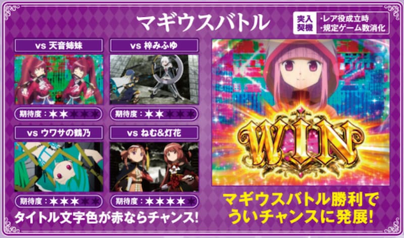 スマスロ マギアレコード　マギウスバトル