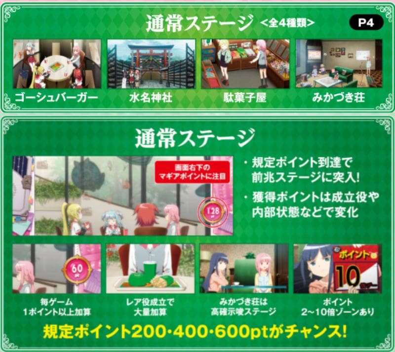 スマスロ マギアレコード　通常ステージ