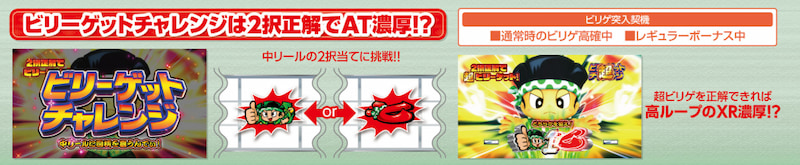 スマスロ 緑ドン VIVA！情熱南米編 REVIVAL　チャンスゾーン