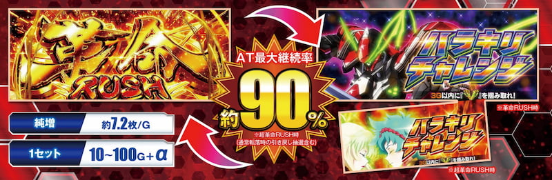 パチスロ 革命機ヴァルヴレイヴ　おすすめ2