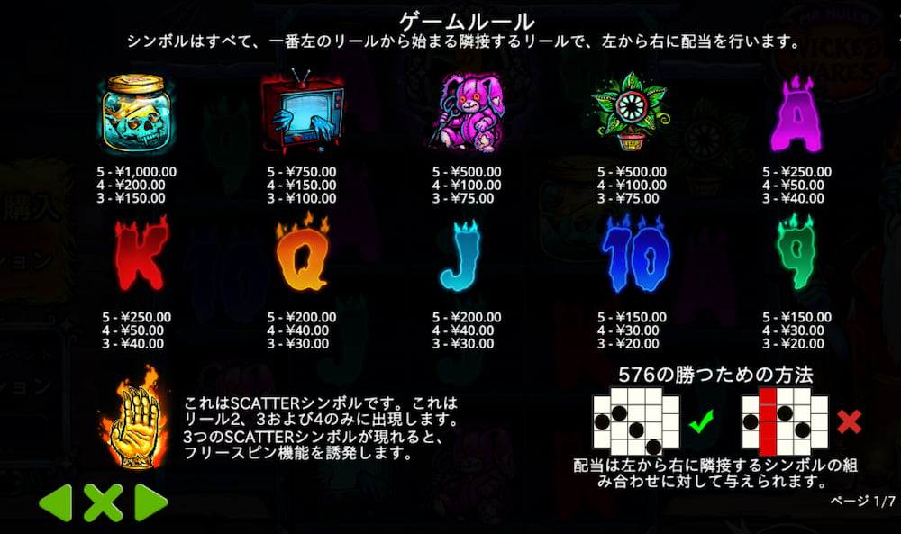 ミスターヌルズ・ウィキッドウェアズ シンボル