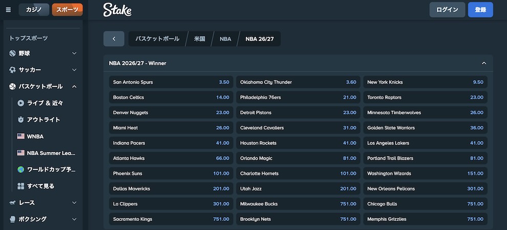 NBA 初心者　ステークカジノ