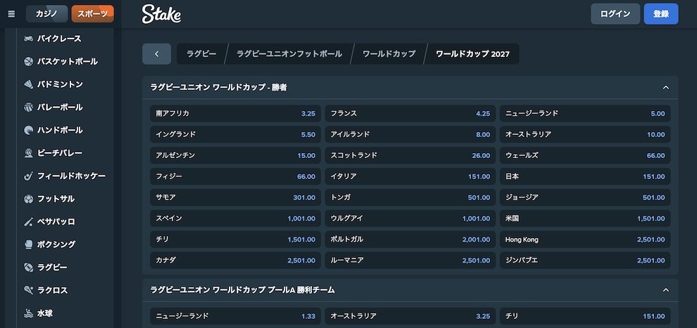 ラグビーワールドカップ　ステークカジノ