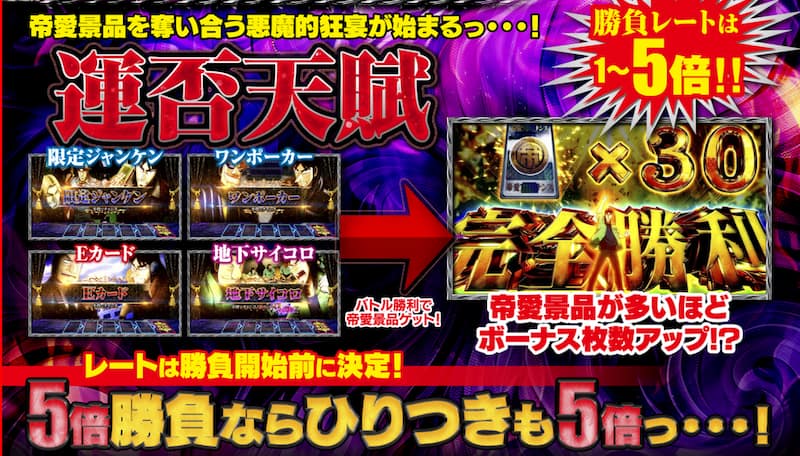 スマスロ 回胴黙示録カイジ 狂宴（スマスロ カイジ）　魅力1