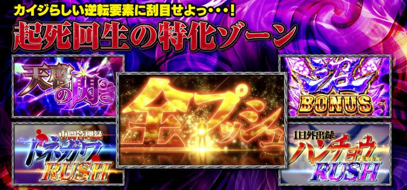 スマスロ 回胴黙示録カイジ 狂宴（スマスロ カイジ）　魅力3