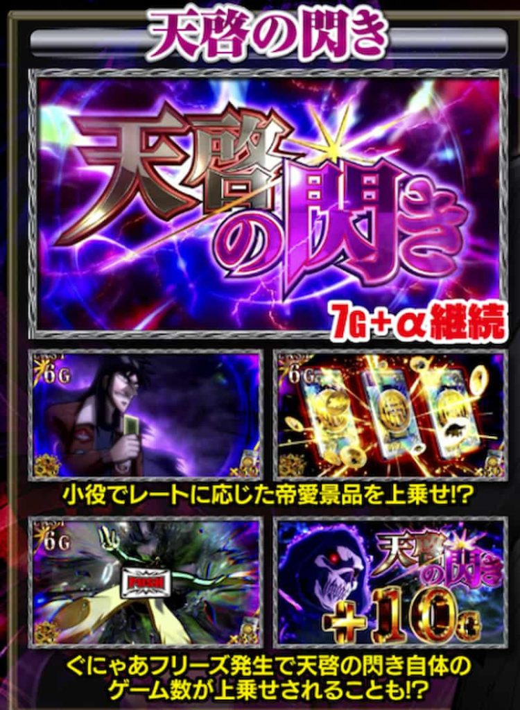 スマスロ 回胴黙示録カイジ 狂宴（スマスロ カイジ）　天啓の閃き