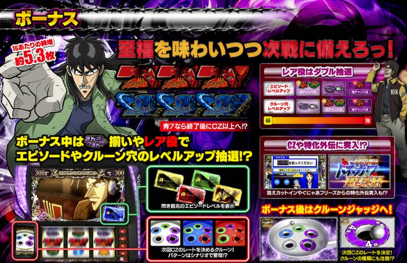 スマスロ 回胴黙示録カイジ 狂宴（スマスロ カイジ）　初当たり