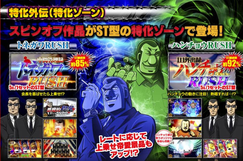 スマスロ 回胴黙示録カイジ 狂宴（スマスロ カイジ）　特化外伝