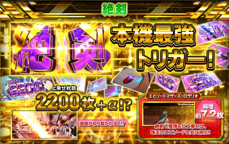 ソードアートオンライン2 スマスロ 絶剣