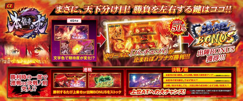 L戦国乙女5業火を穿つ宿焔の双刃　AT中CZ