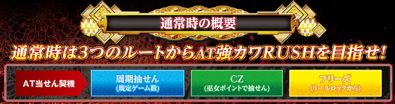 L戦国乙女5業火を穿つ宿焔の双刃　通常時