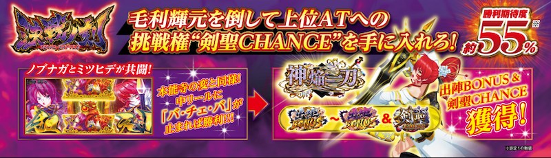 L戦国乙女5業火を穿つ宿焔の双刃　上位AT移行区間