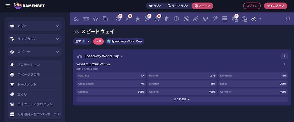 スピードウェイ ラーメンベットカジノ
